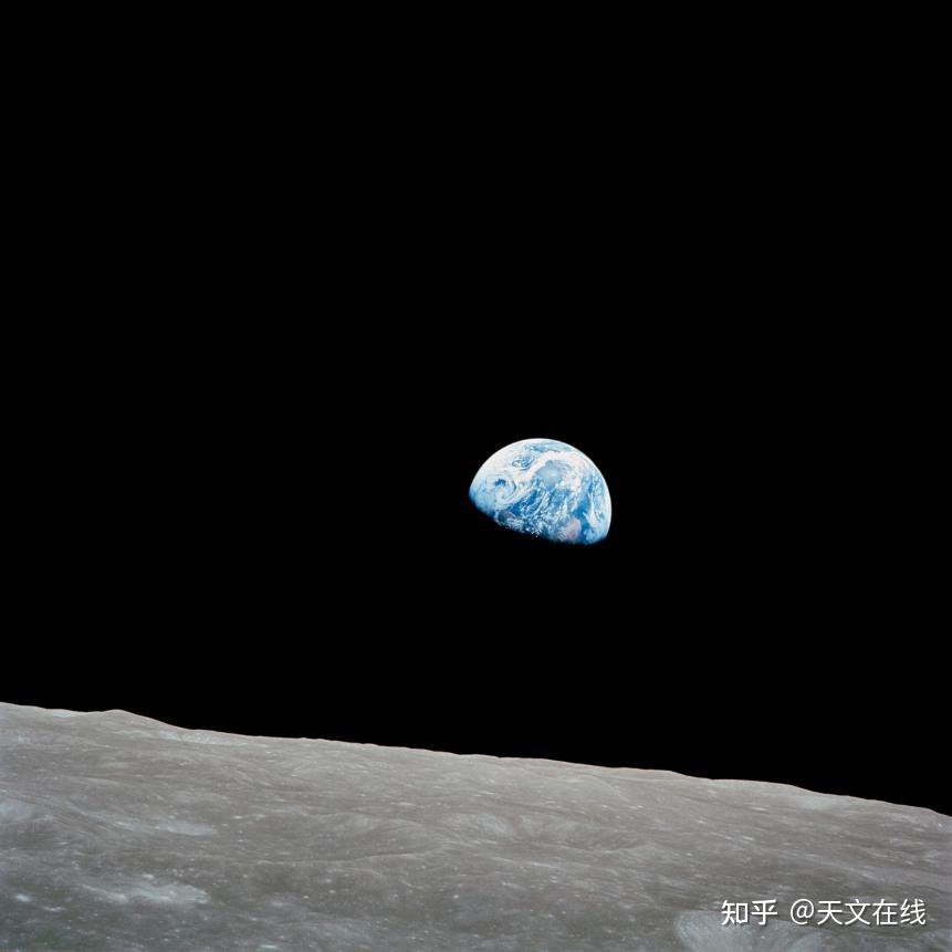 地球軌道