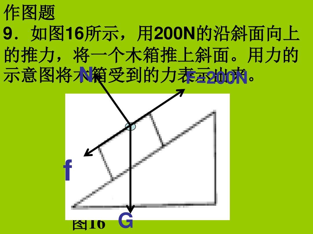 斜面可以省什么