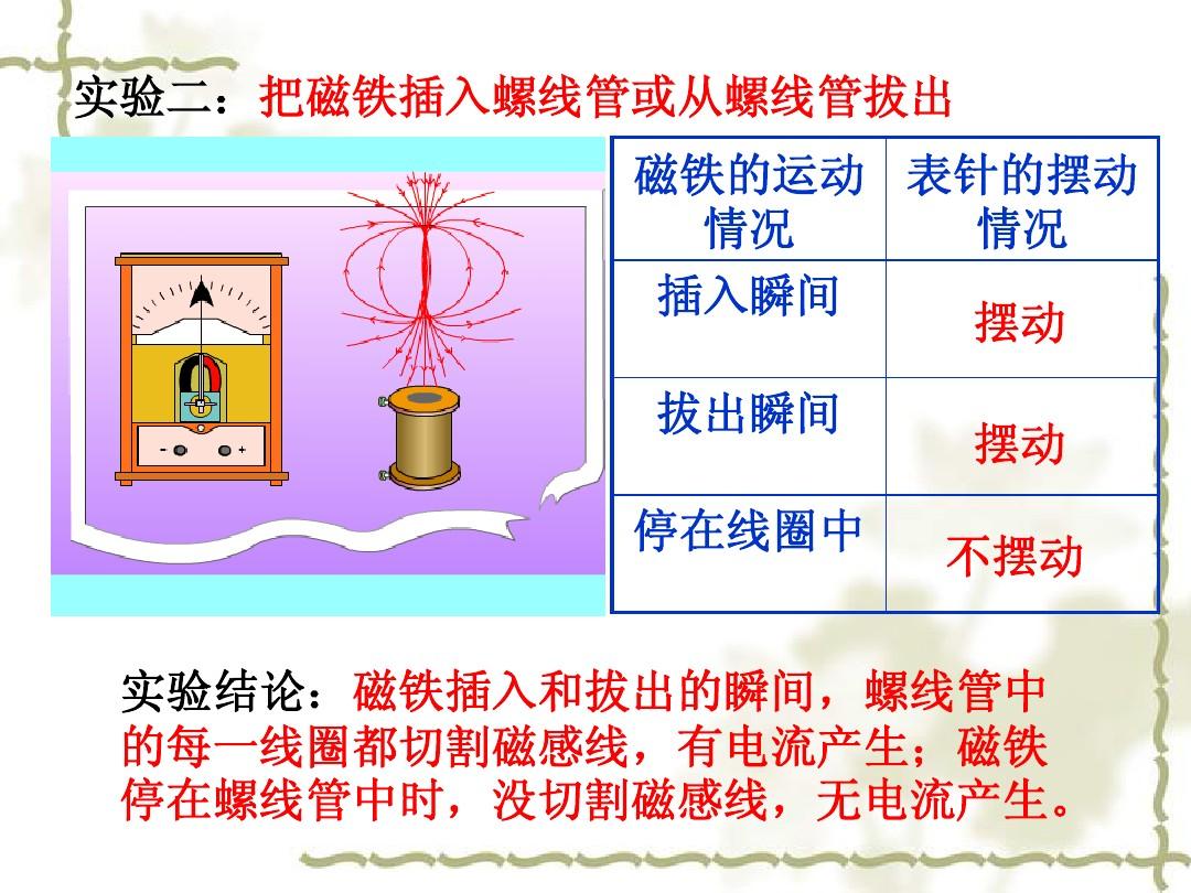 高中物理自耦變壓器