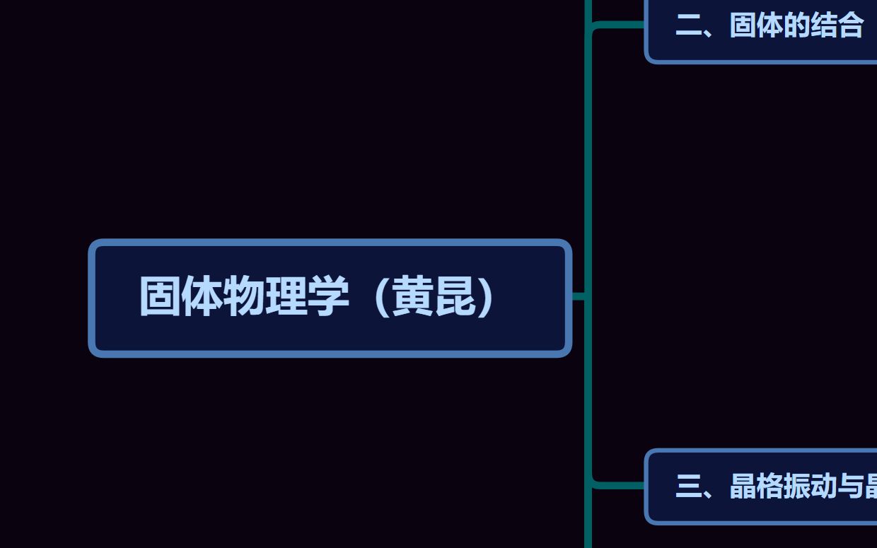 物理學科網高中物理