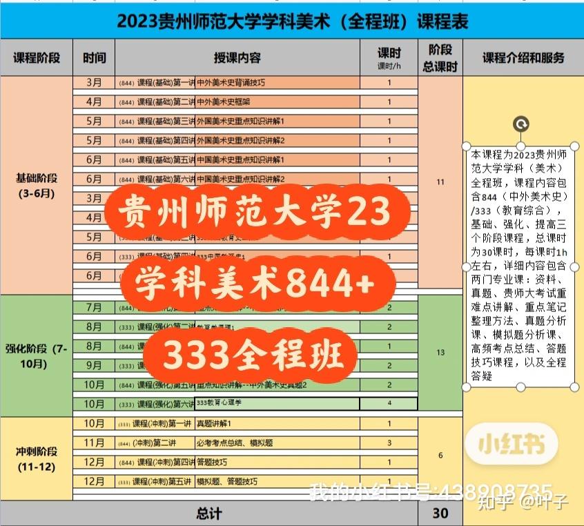 贛南師范學院怎么樣