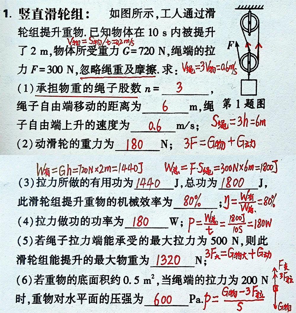 初二物理試卷期末試題