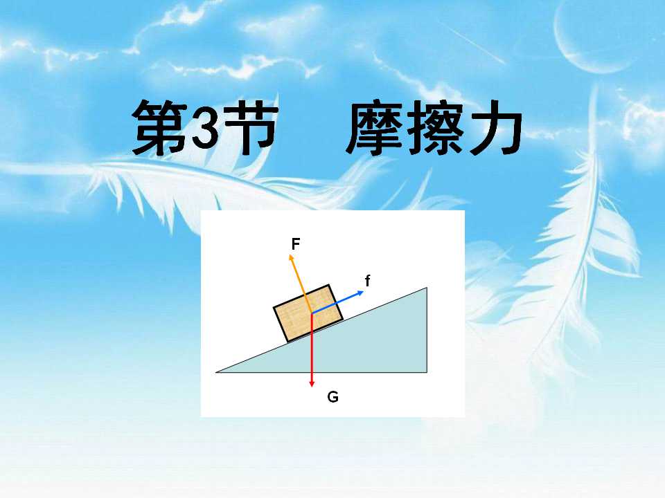 摩擦力