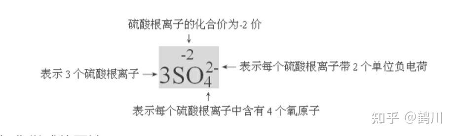 硫的相對原子質(zhì)量