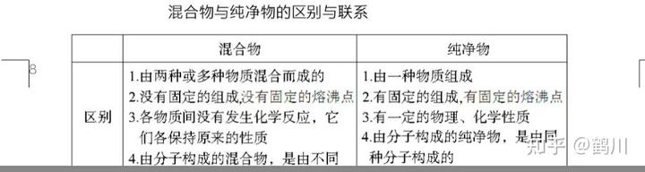 硫的相對原子質(zhì)量