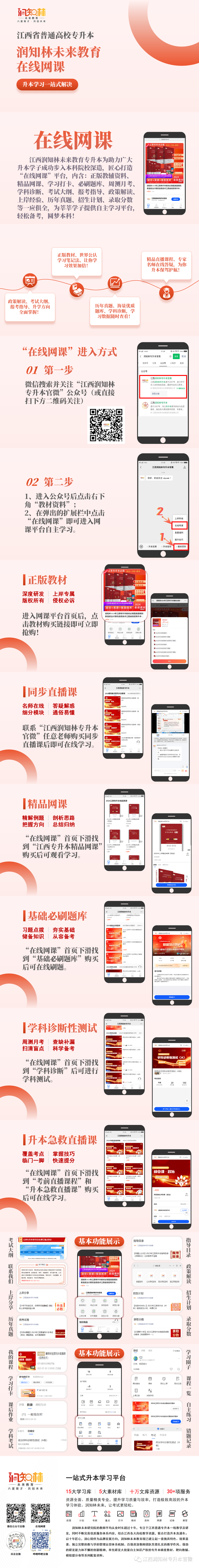 贛南師范學(xué)院專科分?jǐn)?shù)線