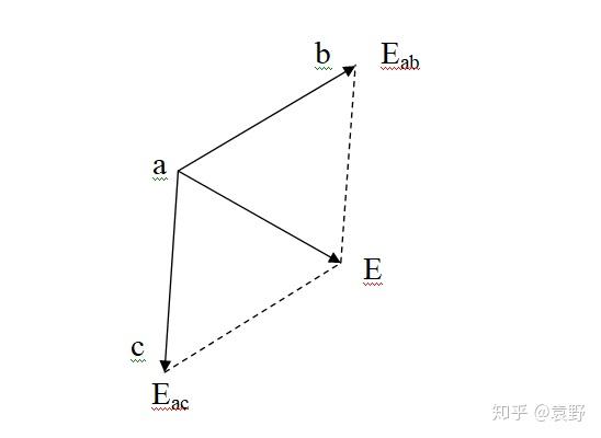 動能定理公式