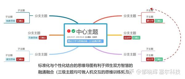 牛頓簡介50字