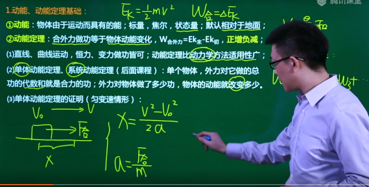 高中物理彈簧內容