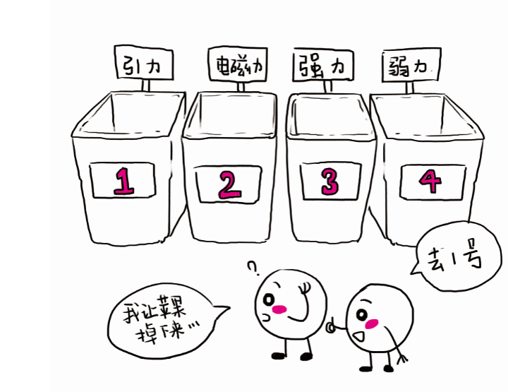 高中物理考幾本書