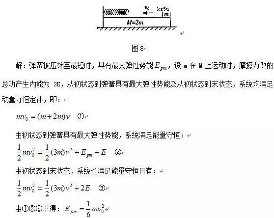 高中物理彈簧內(nèi)容