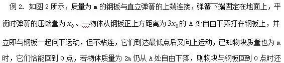 高中物理彈簧內(nèi)容