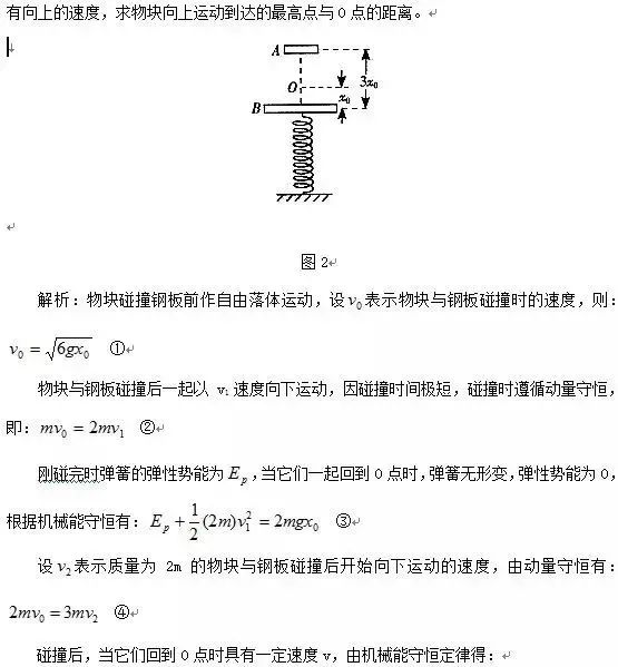 高中物理彈簧內(nèi)容