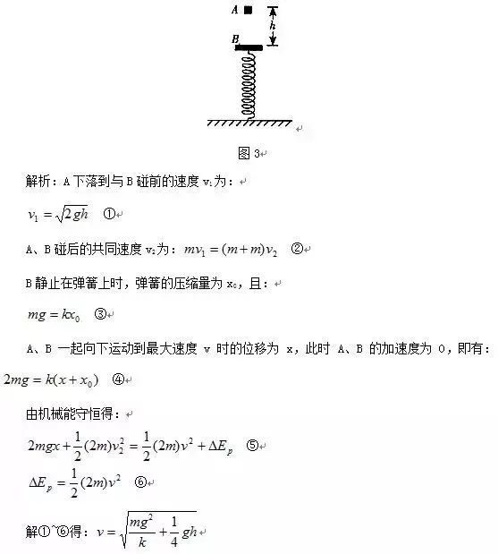 高中物理彈簧內(nèi)容
