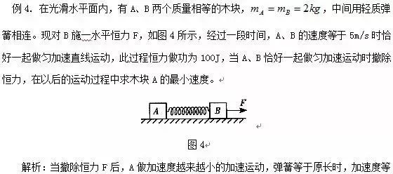 高中物理彈簧內(nèi)容