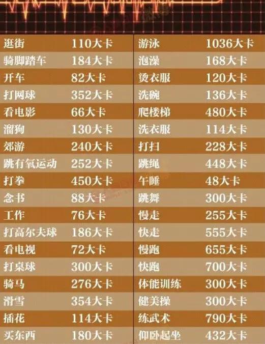 熱量計算公式