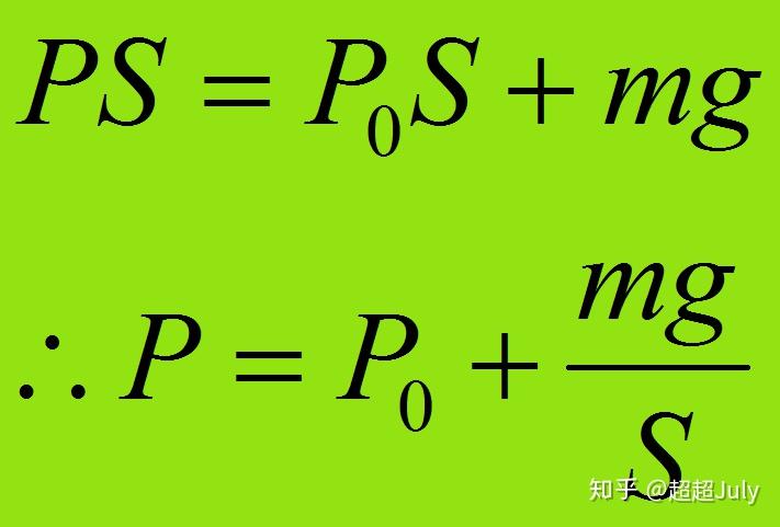 高中物理 求加速度