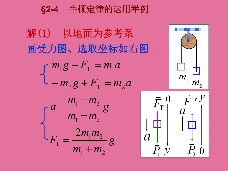 牛頓力學三定律