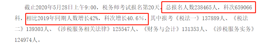 2024年注冊稅務師考試報名時間