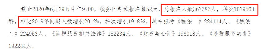 2024年注冊稅務師考試報名時間