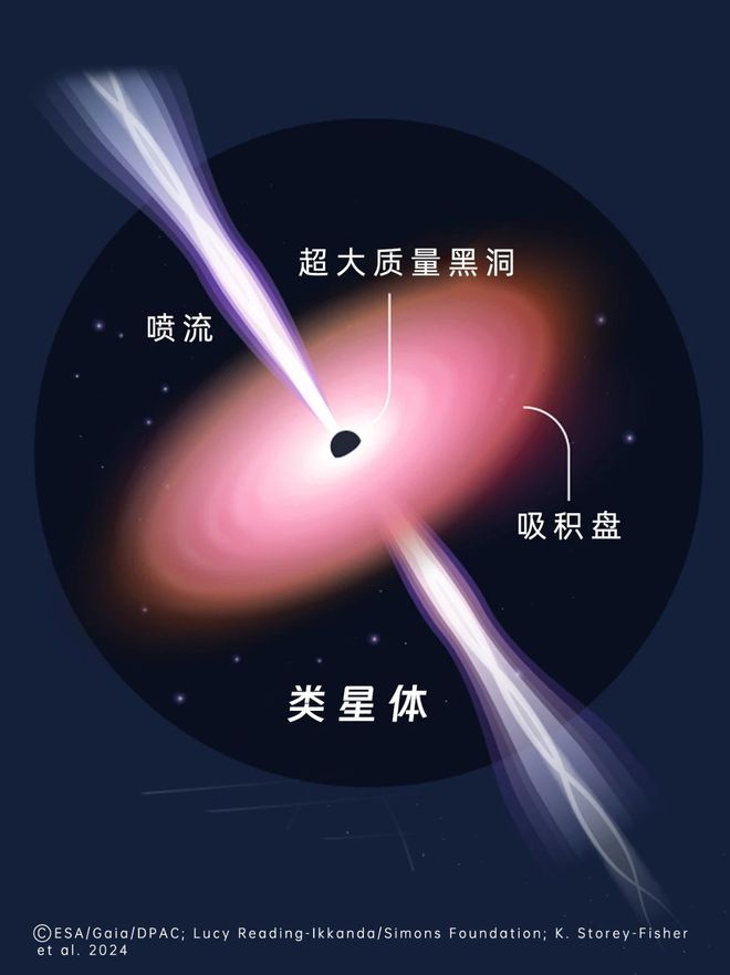 初中物理密度教案