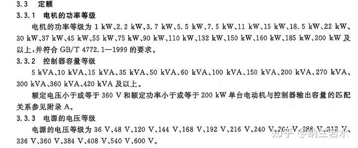 什么是額定功率