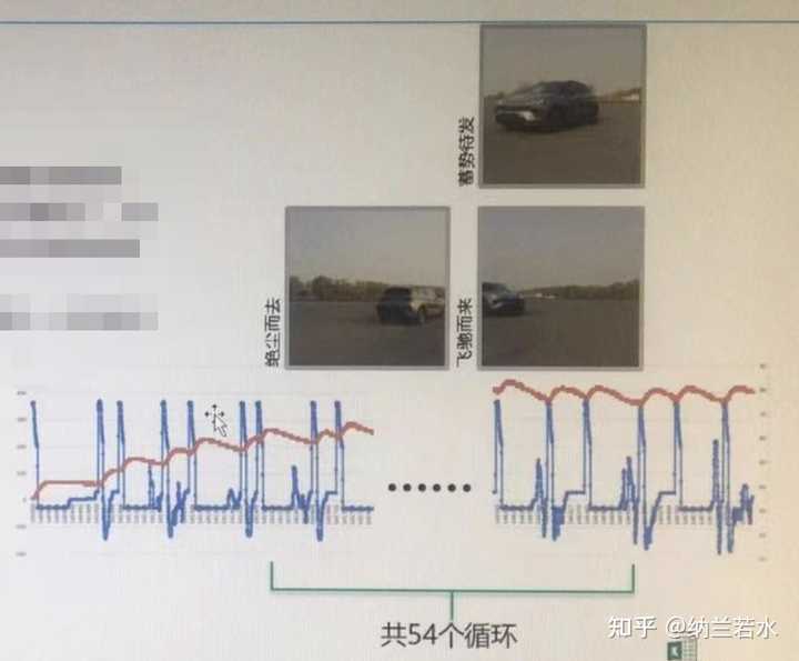 什么是額定功率