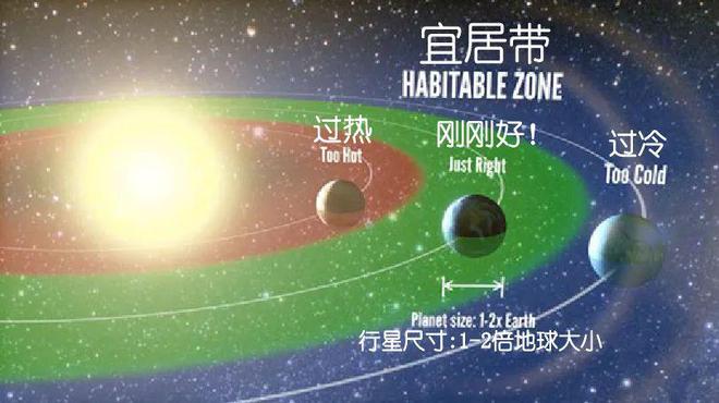 牛頓三大定律是什么