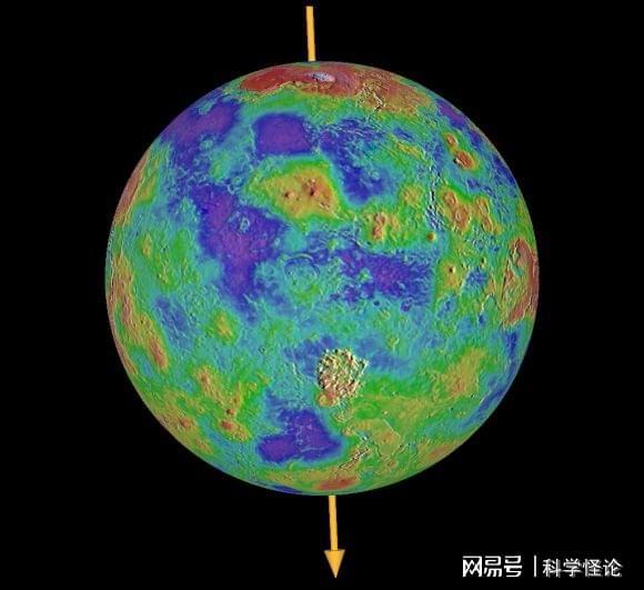 牛頓三大定律是什么