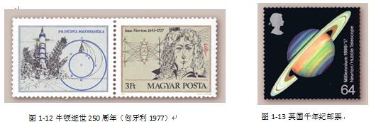 牛頓萬有引力定律
