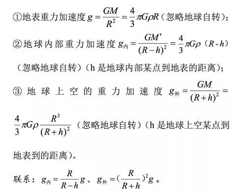 牛頓萬有引力定律