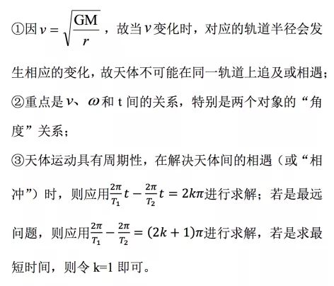 牛頓萬有引力定律
