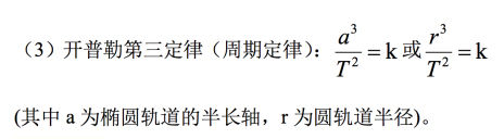牛頓萬有引力定律