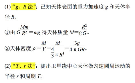 牛頓萬有引力定律