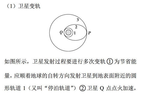 牛頓萬有引力定律