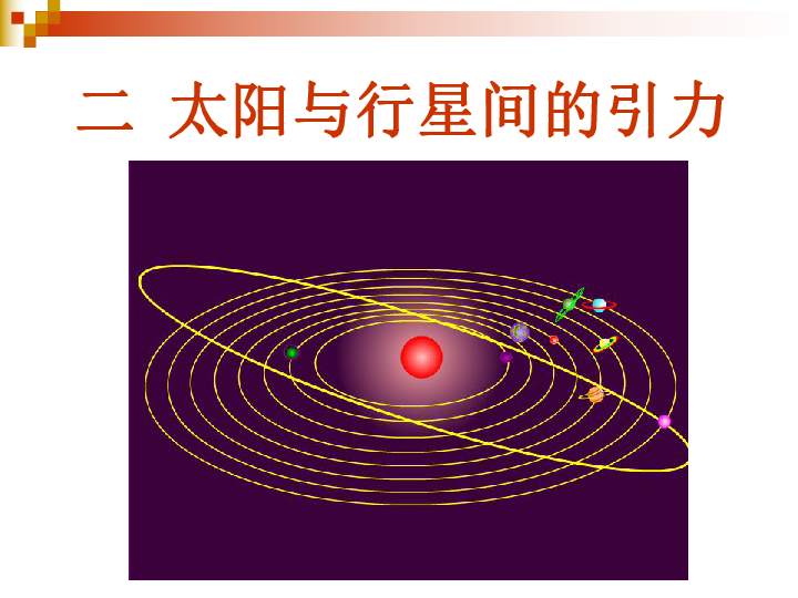 牛頓萬有引力定律