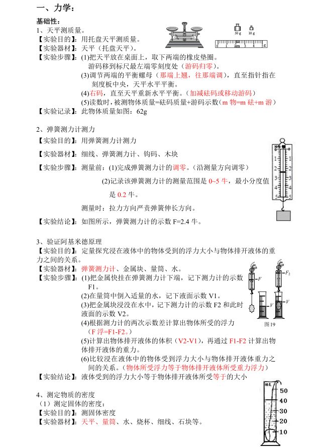 物理實驗初中