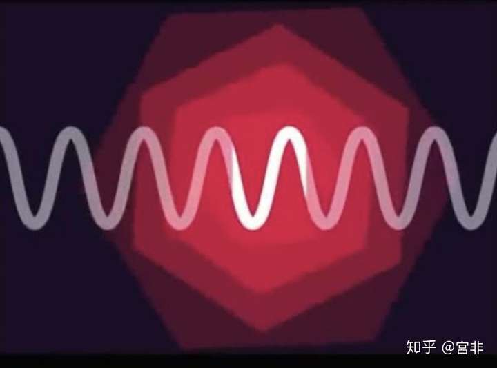 電場和磁場的關(guān)系