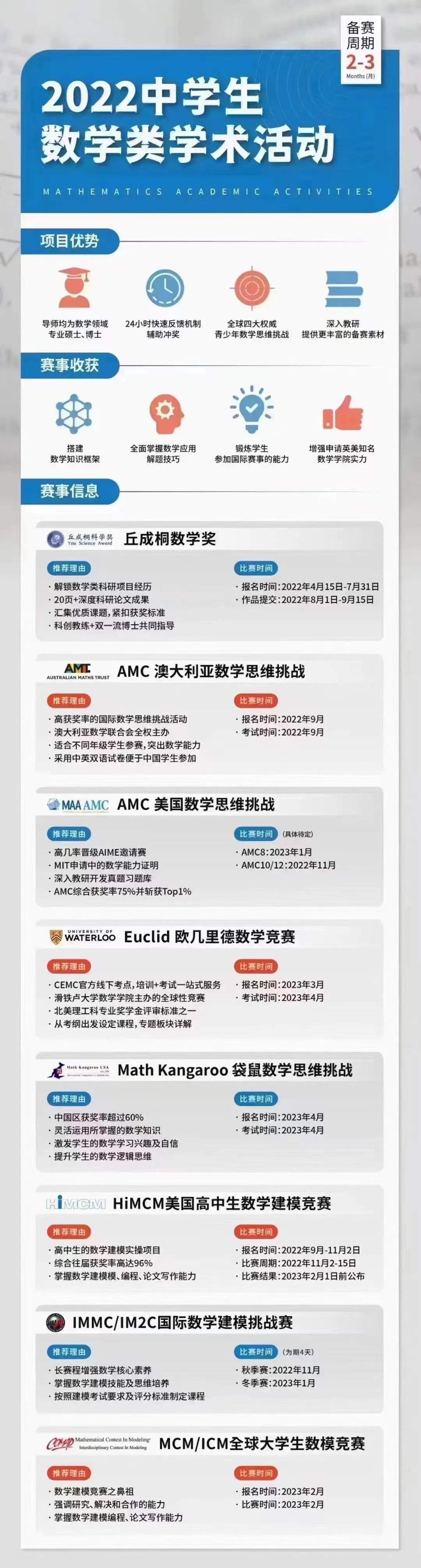 高中物理奧賽指導pdf