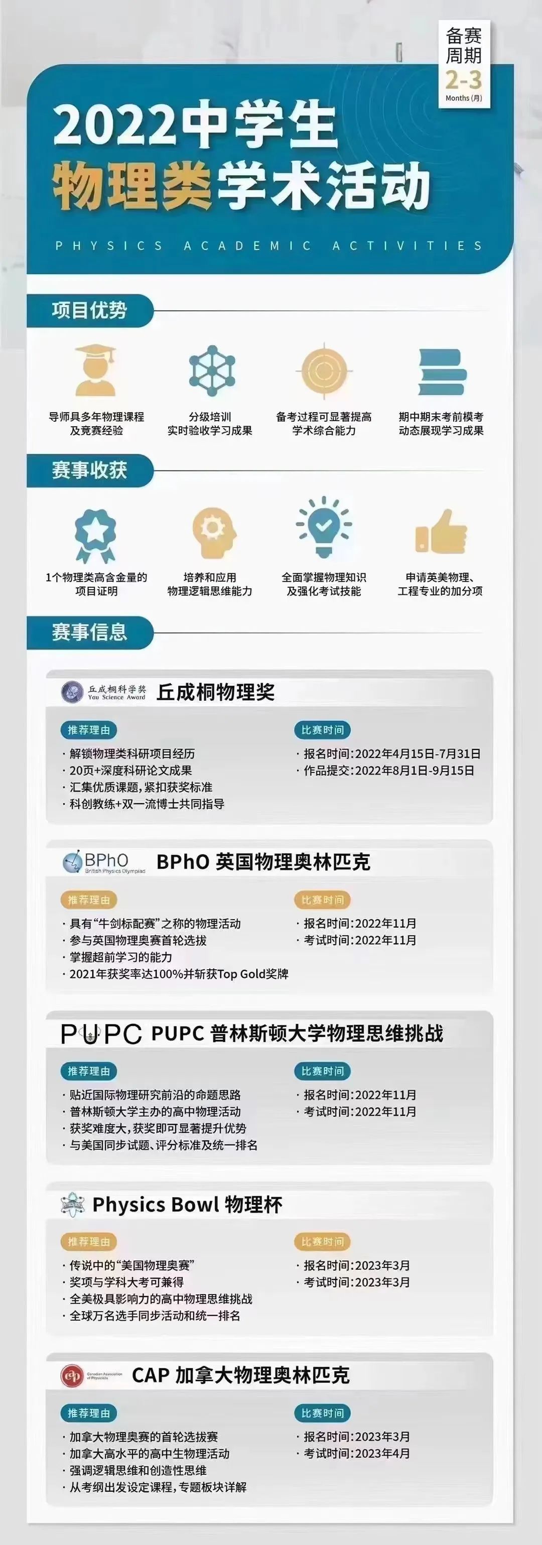 高中物理奧賽指導pdf