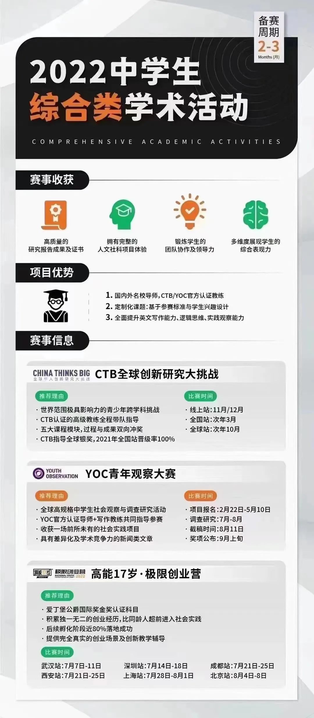 高中物理奧賽指導pdf