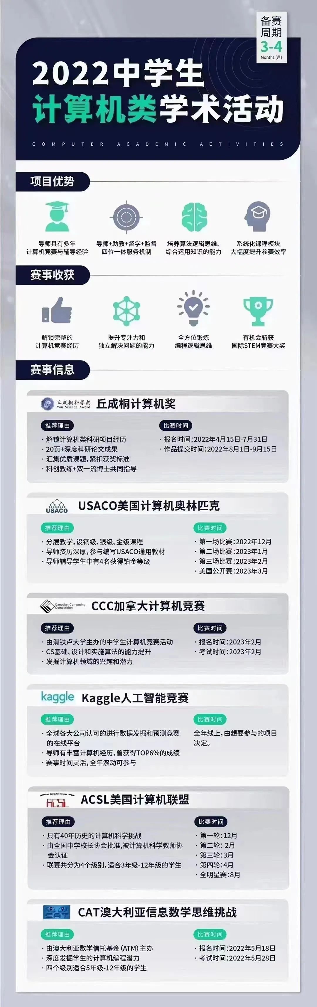 高中物理奧賽指導pdf