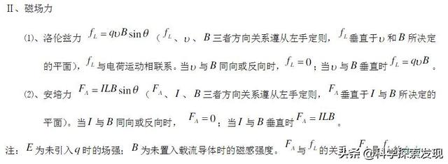 電場和磁場的關系