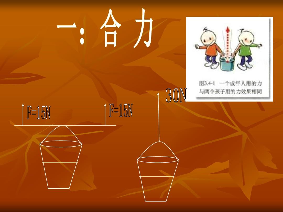 初中物理力的視頻