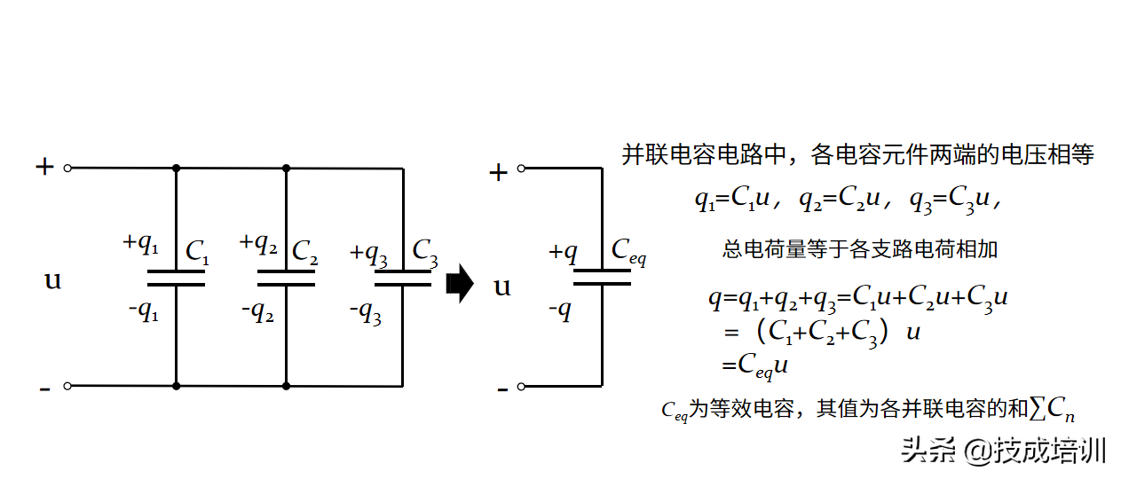 電場(chǎng)強(qiáng)度的單位