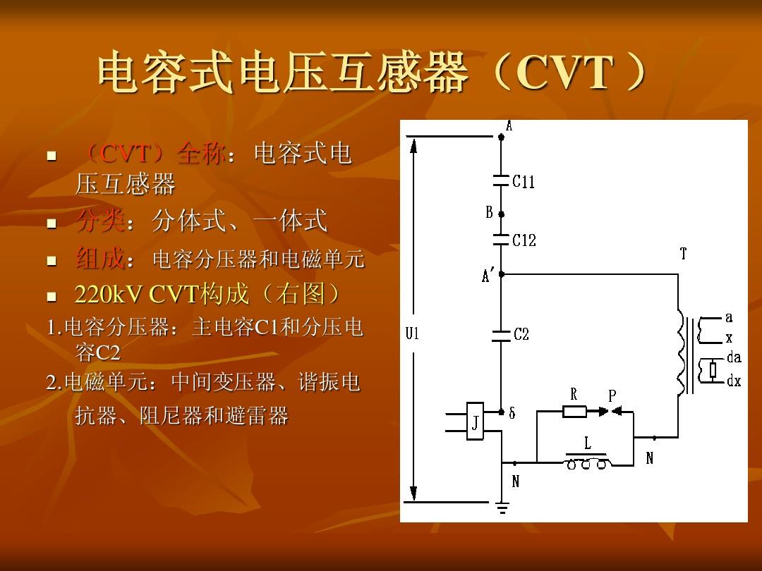 電場(chǎng)強(qiáng)度的單位