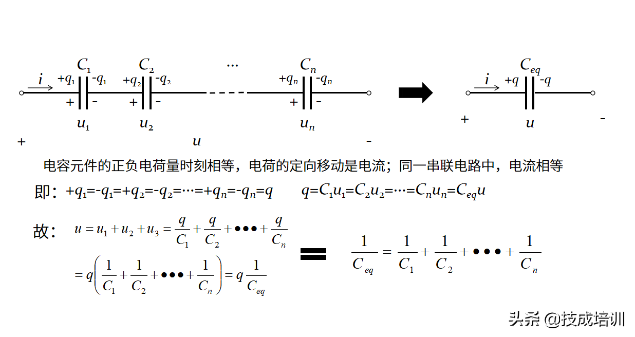電場(chǎng)強(qiáng)度的單位