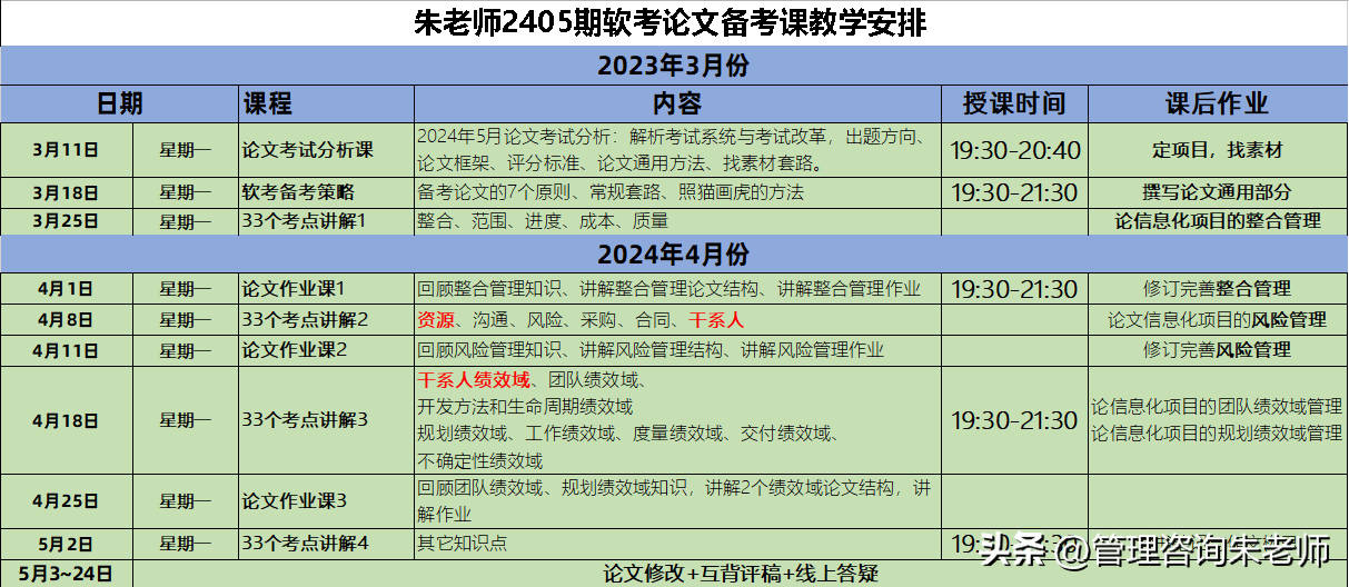2024年全國計算機等級考試報名時間