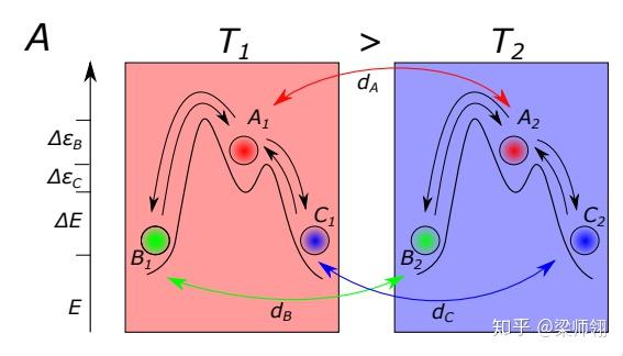 物理力學計算題解題技巧物理力學計算題解題技巧