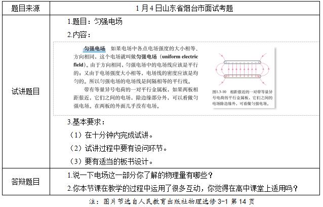高中物理彈簧受力計算題